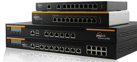 Image result for Load Balancer Router