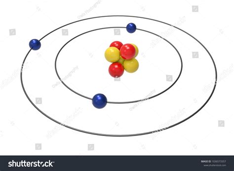 Bohr Model Lithium Atom Proton Neutron: ilustración de stock 1036573357 ...