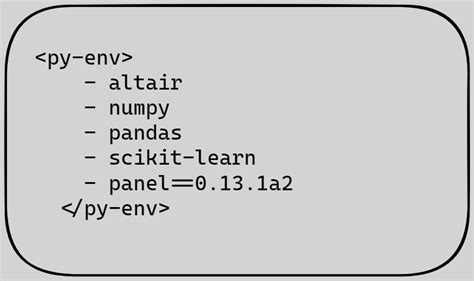 Image result for HTML Python Script
