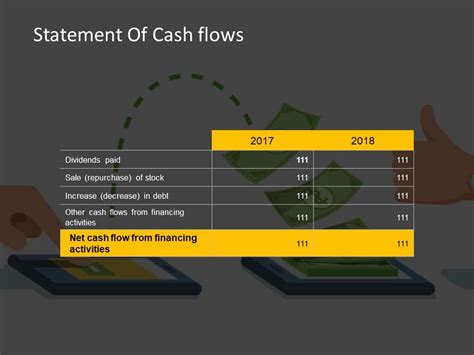 Financial Statement PowerPoint Presentation 的图像结果