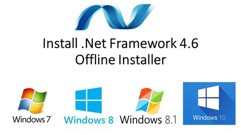How To Install Latest .Net Framework 4.6 on Windows 10/8.1/8/7 -OFFLINE 2018