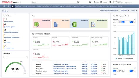 Image result for NetSuite Overview