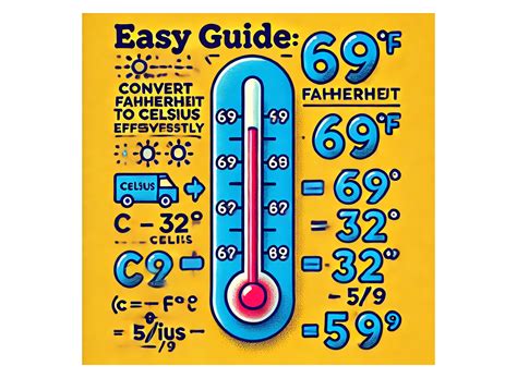 69 Fahrenheit to Celsius Conversion Guide [Easily Solved]