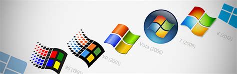 Microsoft-Windows-logo-history – NANDAABIZ.com