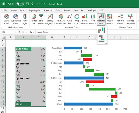 Image result for Excel Waterfall Chart Tutorial