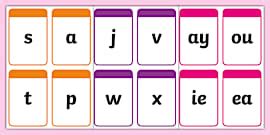 Alphabet Phonemes - What are the 44 Phonemes? - Wiki