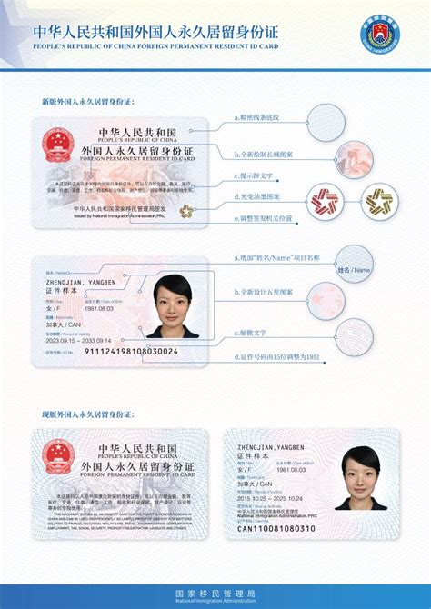 新版外国人永久居留身份证12月1日签发启用_海南新闻中心_海南在线_海南一家