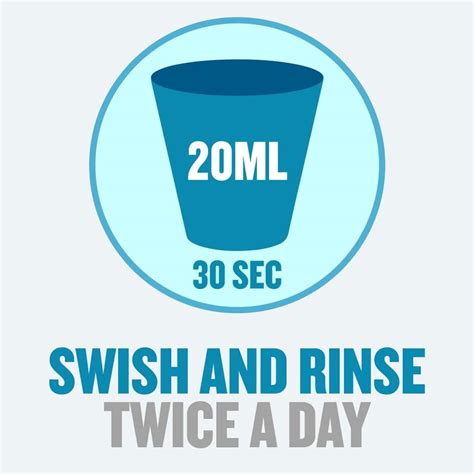 Buy LISTERINE FRESH BURST MOUTHWASH BOTTLE OF 250 ML Online & Get Upto ...