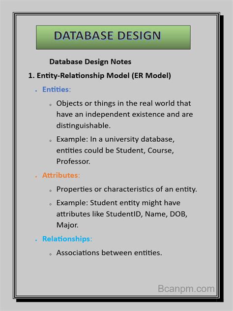 Database Design Document 的图像结果