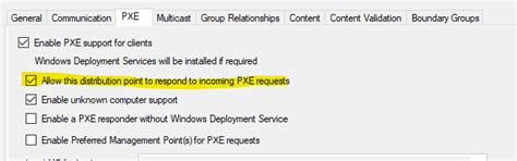 Image result for PXE Boot Problems
