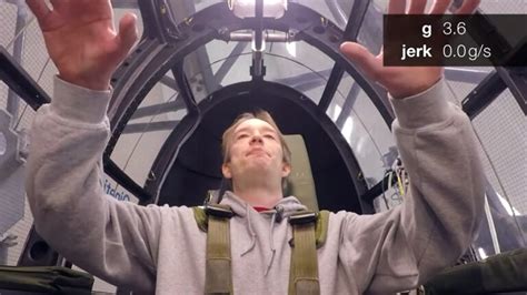 G-Force Comparison Chart 的图像结果