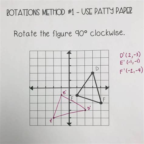 Rotate Basic Shapes 的图像结果