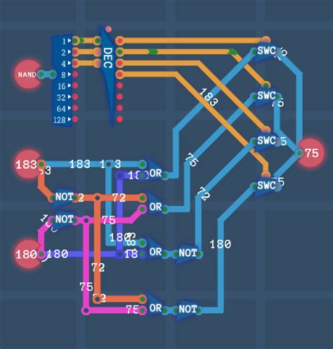 Image result for Instruction Decoder Turing-complete