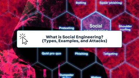 Social Engineering Examples 的图像结果