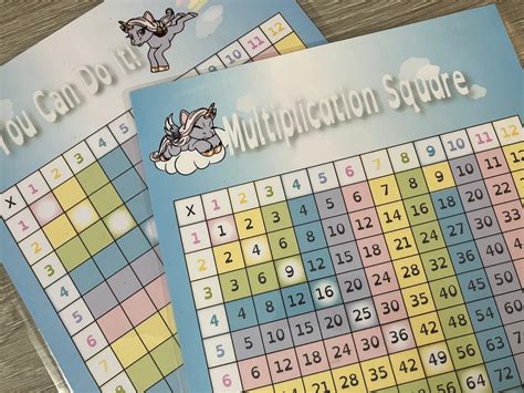 Interactive Multiplication Chart - Etsy