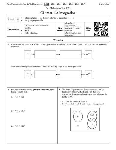 Maths as Level Tutorial 的图像结果
