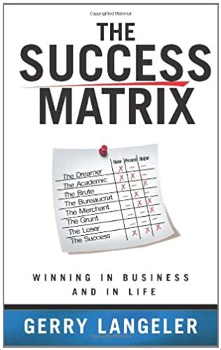 Image result for Success Matrix