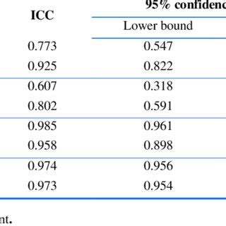 Image result for Iterative Reconstruction Osem