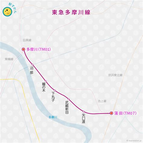 Image result for Thread Code Example