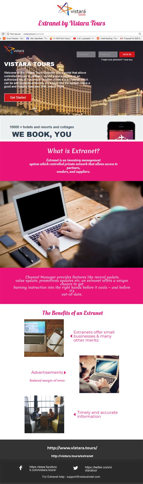 Image result for Extranet Definition