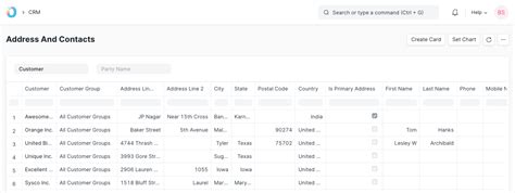 CRM Reports