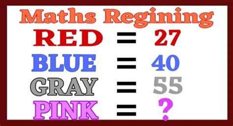 Decoding Numbers 的图像结果