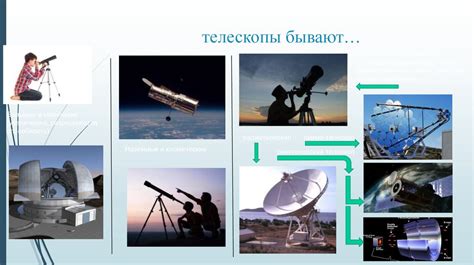 Наблюдение – основы астрономии. Урок 2 - презентация онлайн