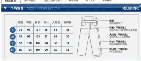 就是男装裤子 尺码S,M,L,XL对应的是2尺几？_百度知道