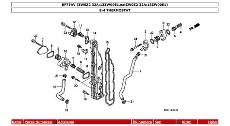 bf75av – Section E-4 THERMOSTAT parts diagram