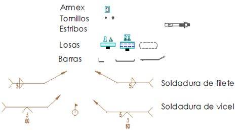 Image result for Sructural Dynamic Blocks