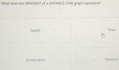 Image result for Distance Time Graph Gradient