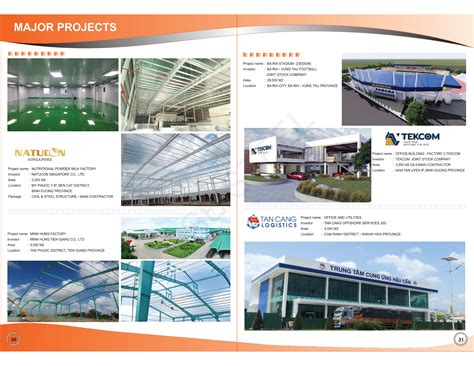 Prefabricated Buildings Petrochemical Complex Of Southern Vietnam Steel Structure Buildings Pre ...