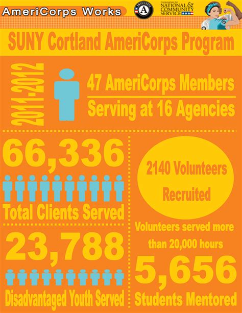 Suny Cortland Academic Calendar 2425 - Preschool Calendar Printable