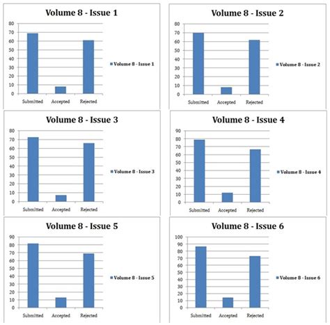 Index of /imgs/iosr-jce