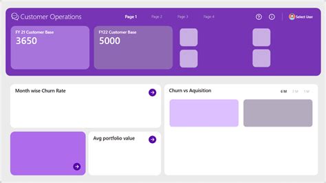 Image result for Bi Form Templates