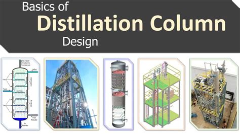 Image result for Distillation Column Design Examples