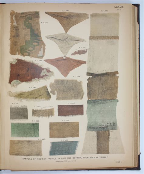 Stein, Marc Aurel. Ancient Khotan. Detailed Report of Archaeological ...