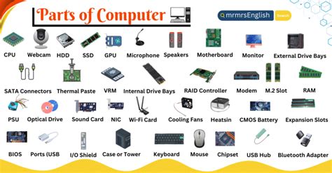 Computer Parts List 的图像结果