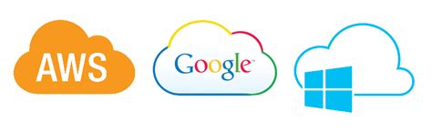 AWS v/s. Microsoft Azure v/s. Google Cloud