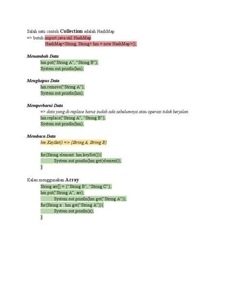 Image result for HashMap Tutorial