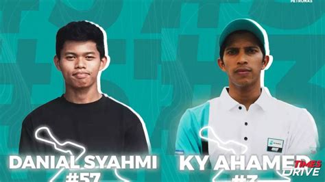 Everything You Should Know About KY Ahamed, The Only Indian At 2023 ...