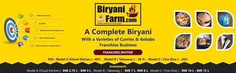 Low Cost Food and Beverage Cafe Franchise - Franchise Apply | food and ...