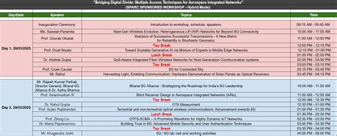 Bridging Digital Divide: Multiple Access Techniques for Aerospace ...