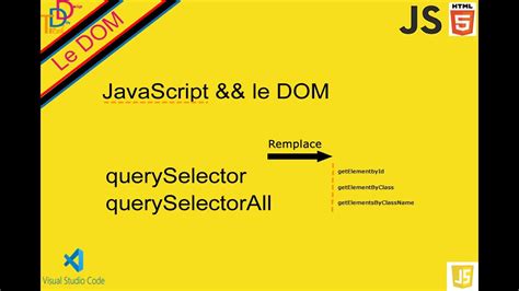 Image result for querySelector Spring Boot