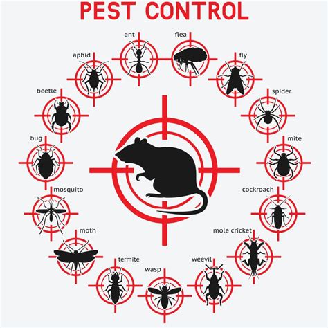 Image result for Matrix Pest Control