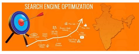 India: The Most Preferred Destination For Outsourcing SEO Services ...