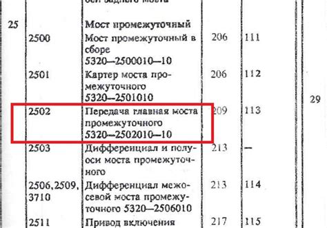 Каталожный (номенклатурный) номер редуктора КАМАЗ
