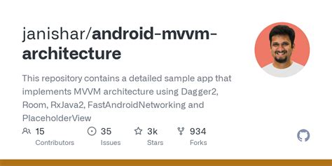 Image result for Paging with MVVM in Java Android