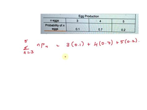 Image result for Egg Distribution Java Source Code