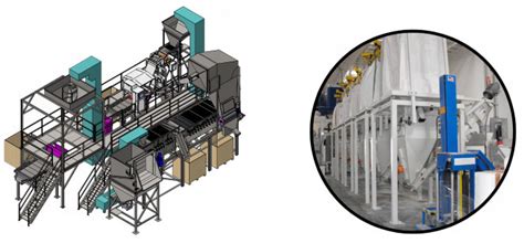 Image result for Bulk Processing